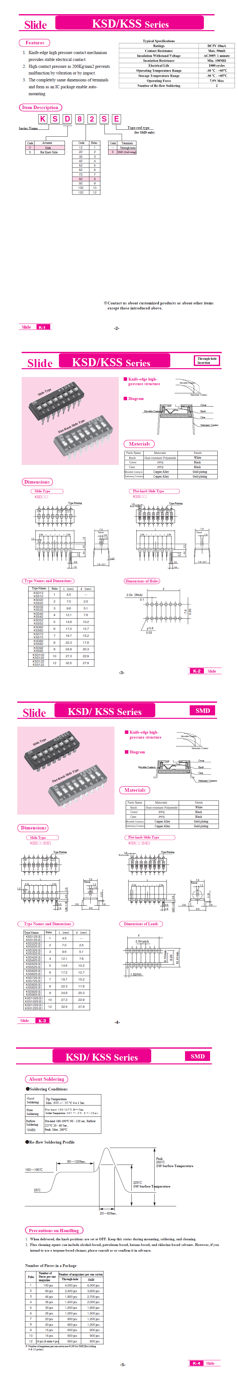 Slide KSD/ KSS Series – OTAX Web Site (English)